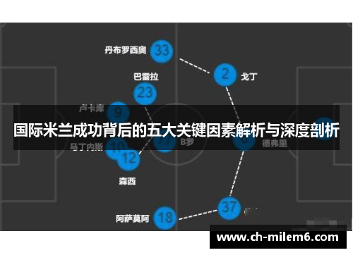 国际米兰成功背后的五大关键因素解析与深度剖析