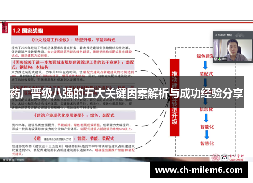 药厂晋级八强的五大关键因素解析与成功经验分享