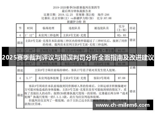 2025赛季裁判评议与错误判罚分析全面指南及改进建议