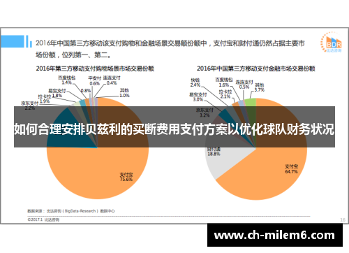 如何合理安排贝兹利的买断费用支付方案以优化球队财务状况